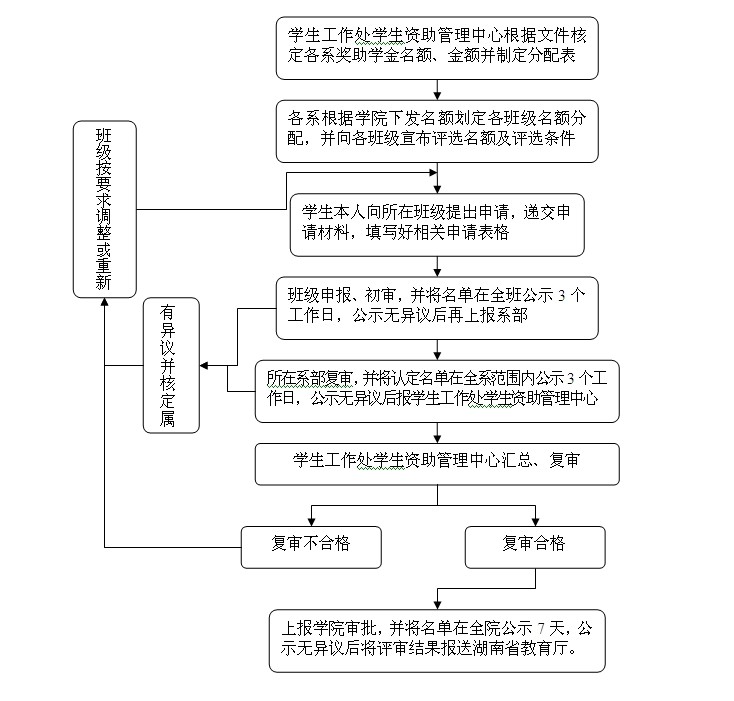 D:\Documents\Desktop\clip_image001.jpg