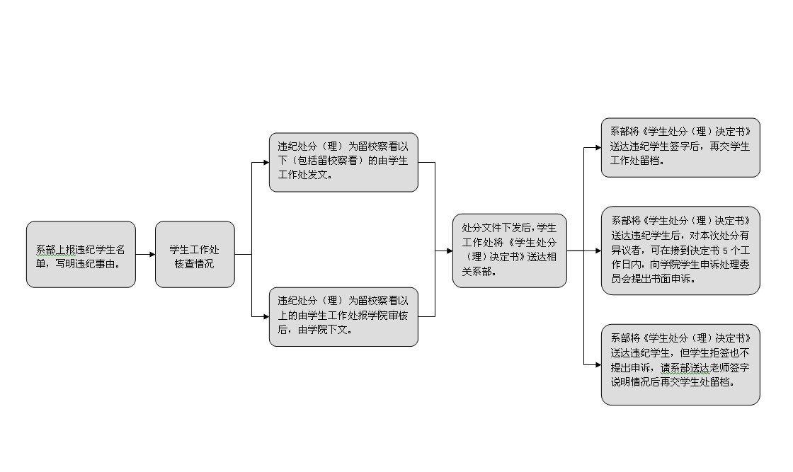 D:\Documents\Desktop\clip_image001.jpg