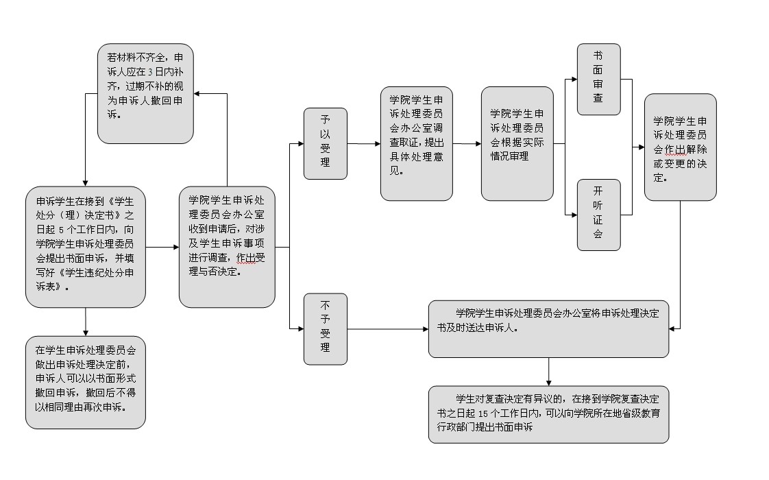 D:\Documents\Desktop\clip_image001.jpg
